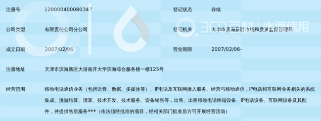 中国移动通信集团天津大港南大滨海学院动感地带体验店